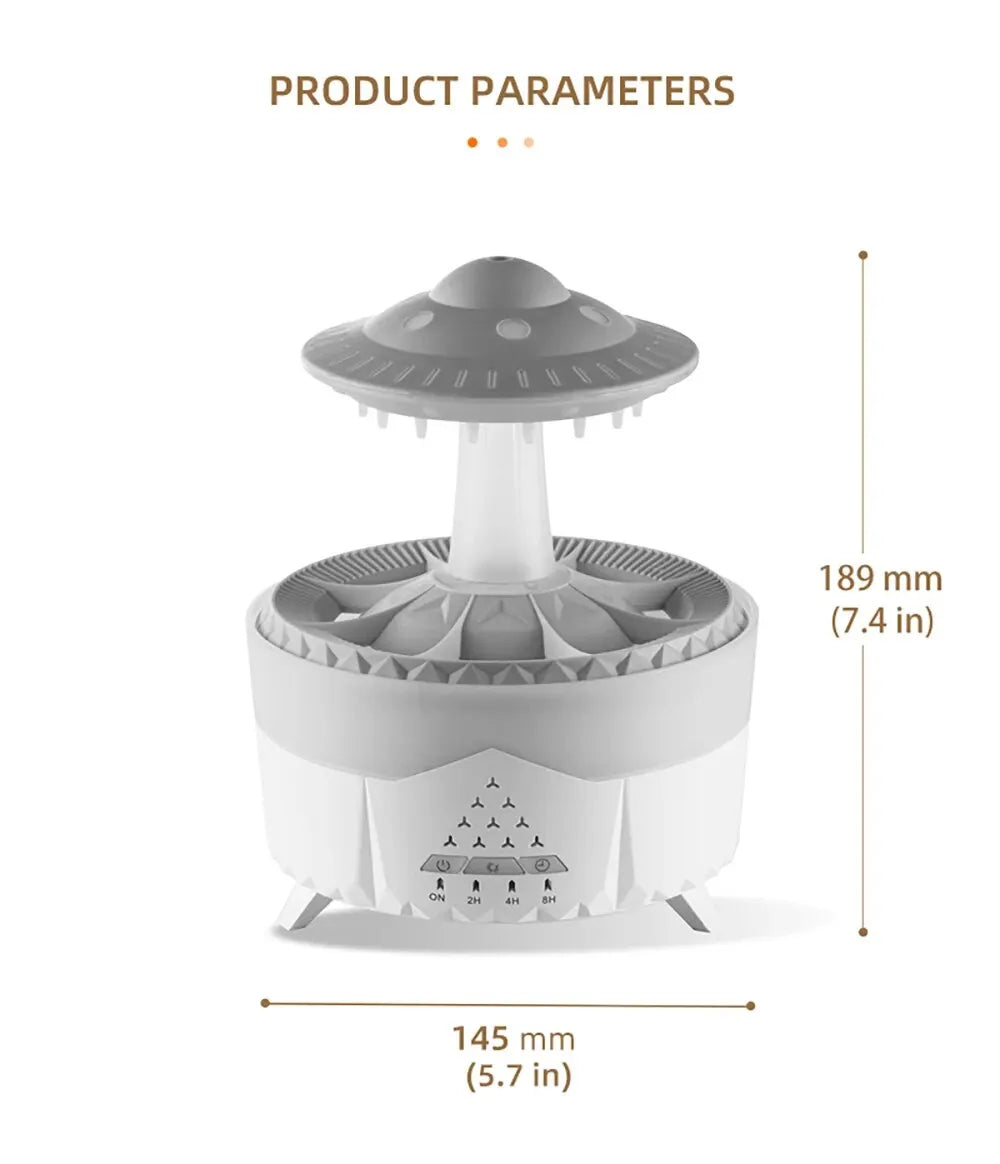 Air Aromatherapy Diffusers